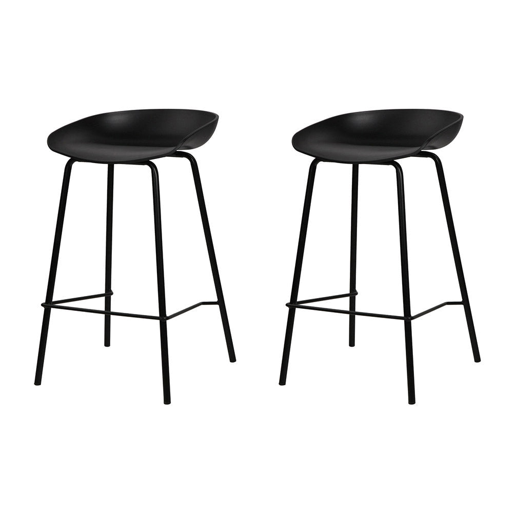 Industrial Stools